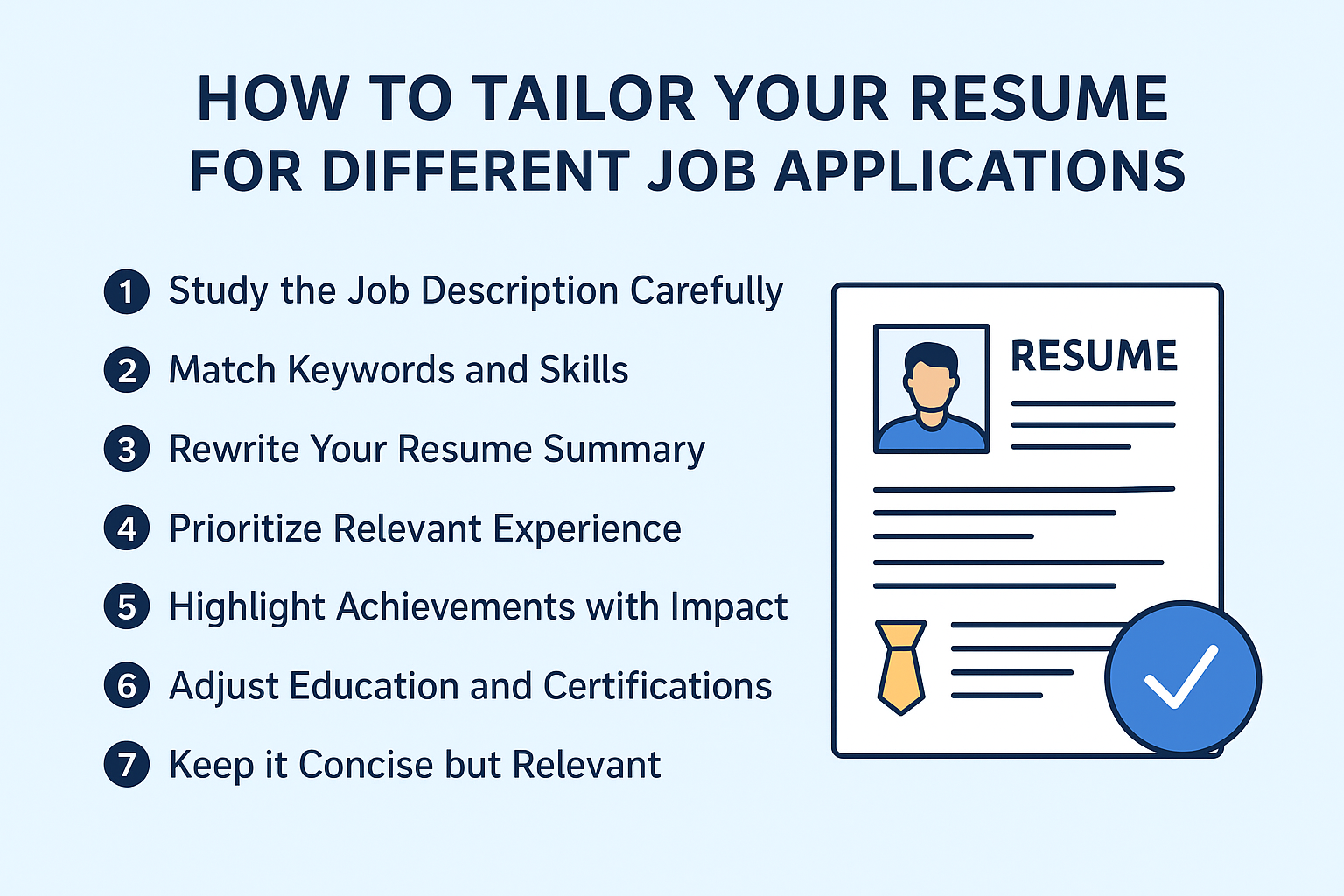 Tailoring Your Resume for Different Job Applications